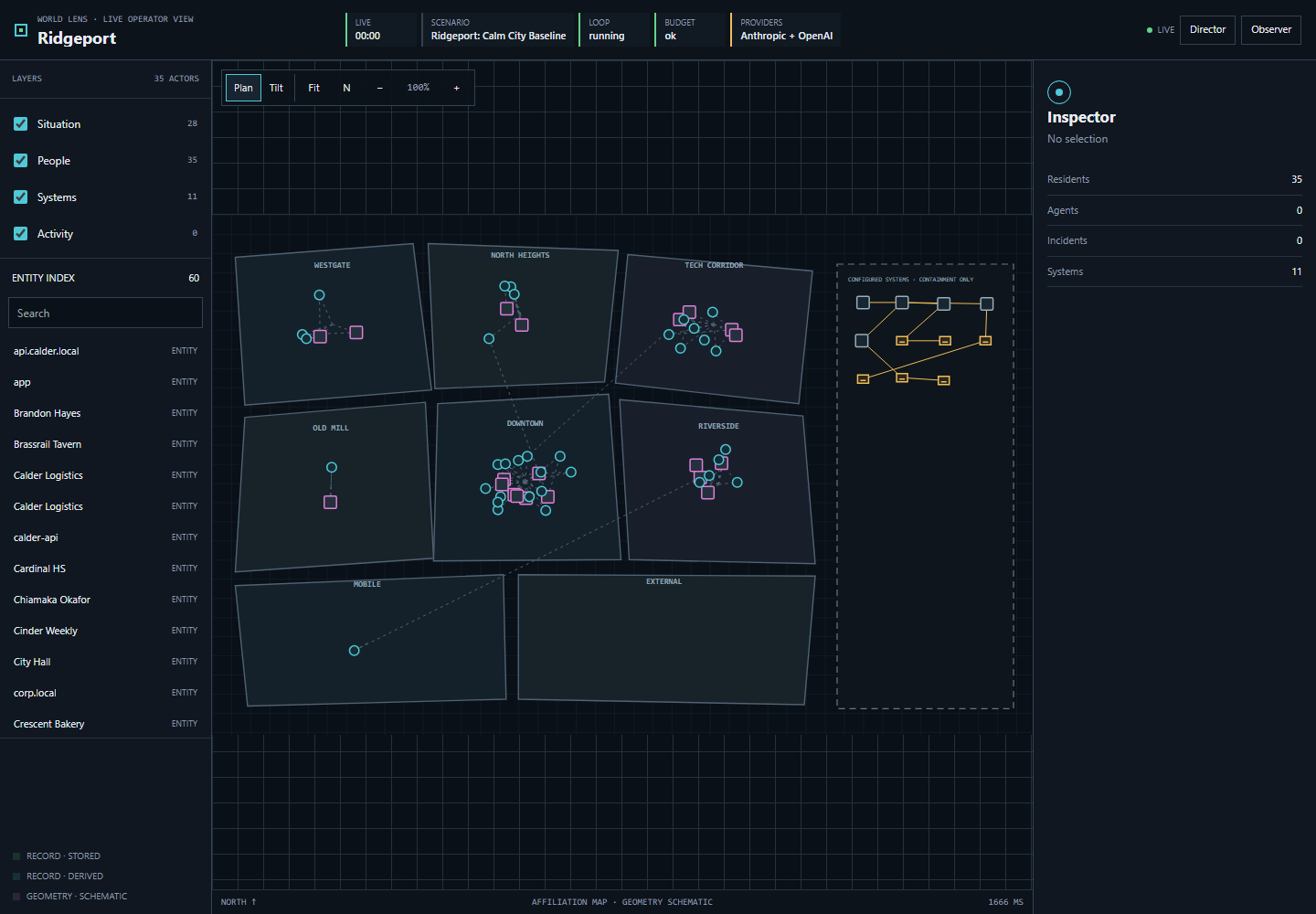 Ridgeport World Lens showing a schematic city map, resident and system markers, and an inspector panel.